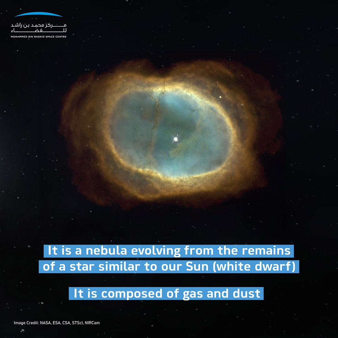 Learn About Southern Ring Nebula – MBRSC